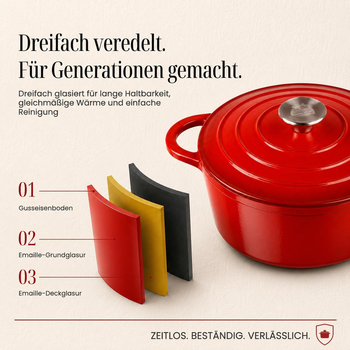 Brottopf 24 cm – Gusseisen Topf Brot Backen als Dutch Oven – Emaille Brotbacktopf & Brotbackform – Bratentopf/Schmortopf mit Deckel für Induktion – Gadgets für Bäcker - 30 Jahre Garantie