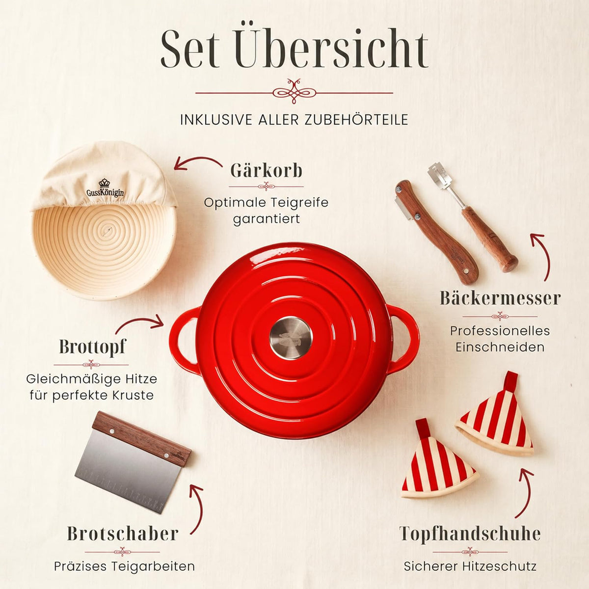 Brottopf 24 cm – Gusseisen Topf Brot Backen als Dutch Oven – Emaille Brotbacktopf & Brotbackform – Bratentopf/Schmortopf mit Deckel für Induktion – Gadgets für Bäcker - 30 Jahre Garantie