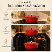 Bräter Gusseisen 34cm (XL)– Gusseisen-Topf & Schmortopf mit Deckel/Cocotte– Bräter & Schmortöpfe, Bräter mit Deckel backofengeeignet für Induktion & Ofen– inkl. Zubehör -30 jahr garantie