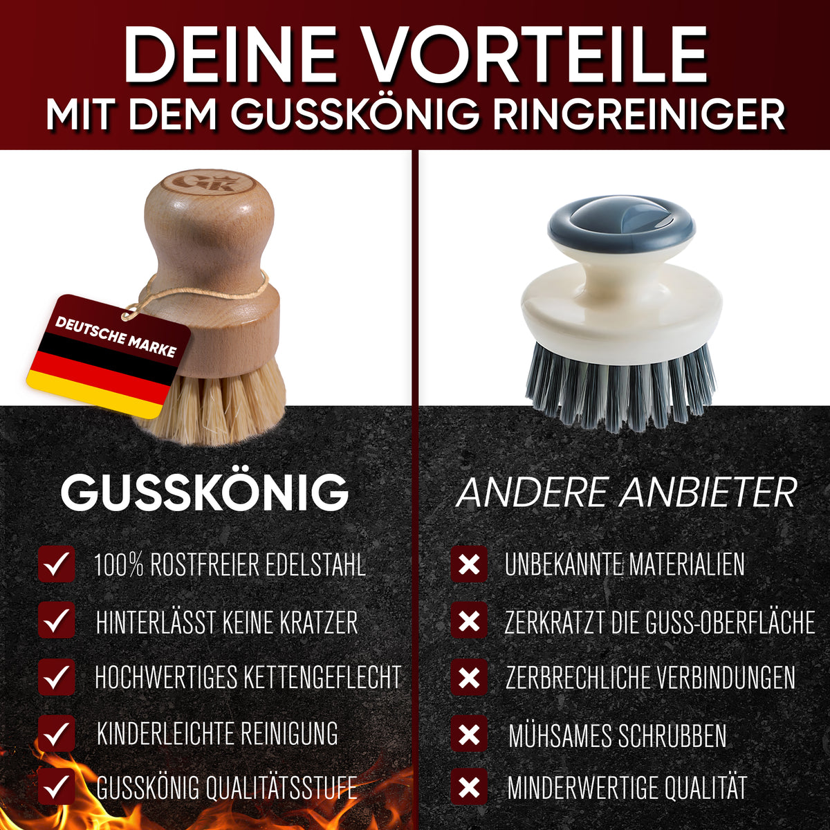 Reinigungsbürste